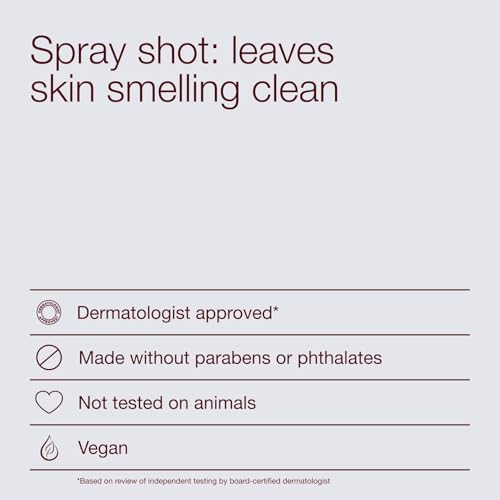 Bath and Body Works Men's Deodorizing Spray 3.7