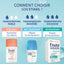 Etiaxil Deoderant Anti-Transpirant 48 Hrs Sensitive Skin Without White Traces 50 Ml