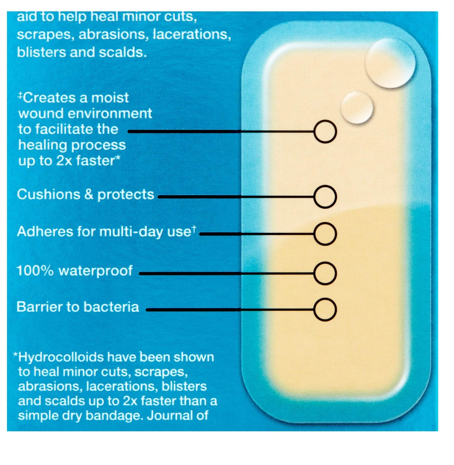 CVS Health Advanced Healing Hydrocolloid Bandages (Large Areas)